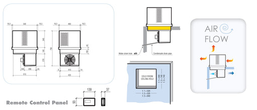 ROOF-TOP POSITIVE MOUNTED UNIT 6-10,4 M3 Combisteel