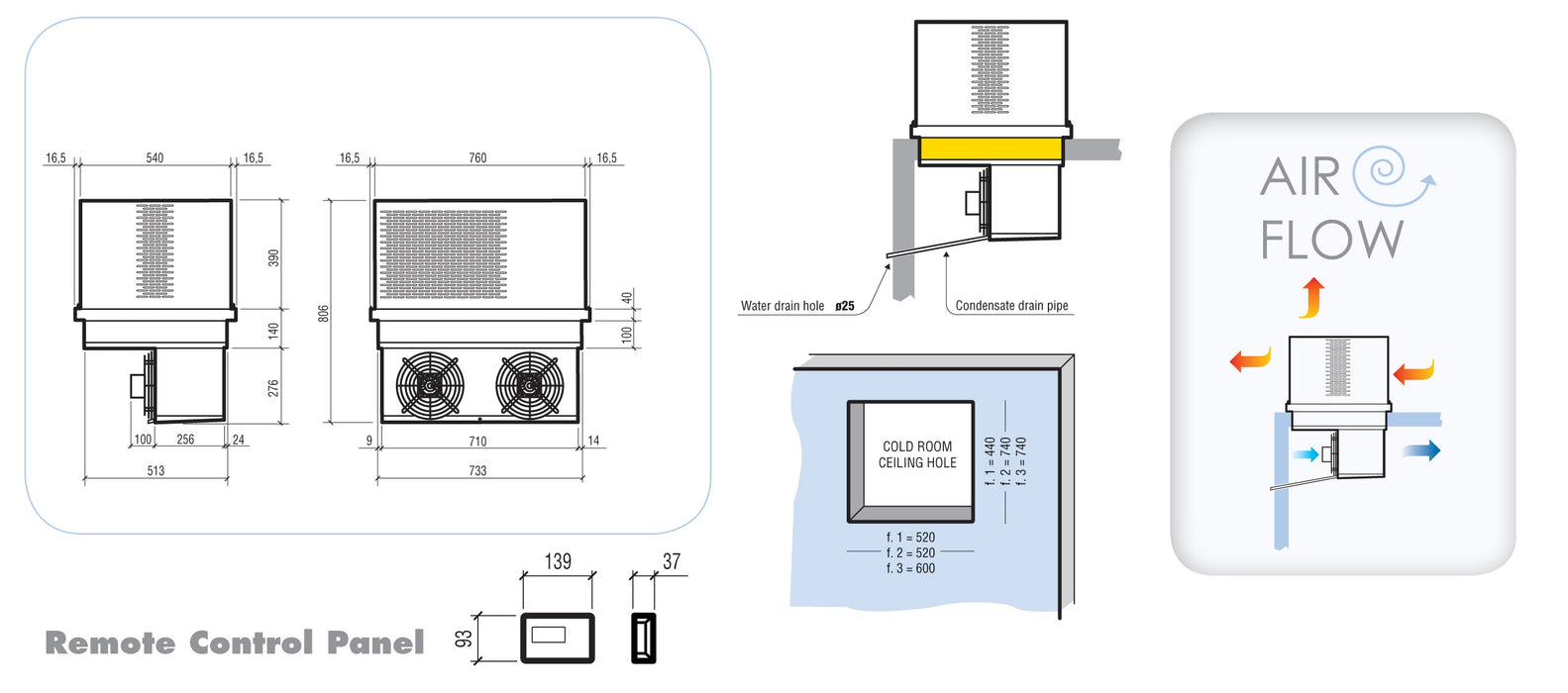 Roof Top Negative Mounted Cooling Unit - 6.3-9.8m³ Capacity - Combisteel - Efficient Temperature Control for Commercial Freezer Rooms