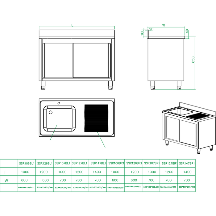 Commercial Sink With Cupboard Stainless Steel 1 Bowl Right Splashback Width 1200mm Depth 700mm |  Thssr127 Br1 Makfry