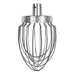 Fits CU365