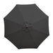 Bolero Round Parasol 2.5m Diameter Black Bolero