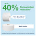 Tork SmartOne Toilet Roll Dispenser Tork