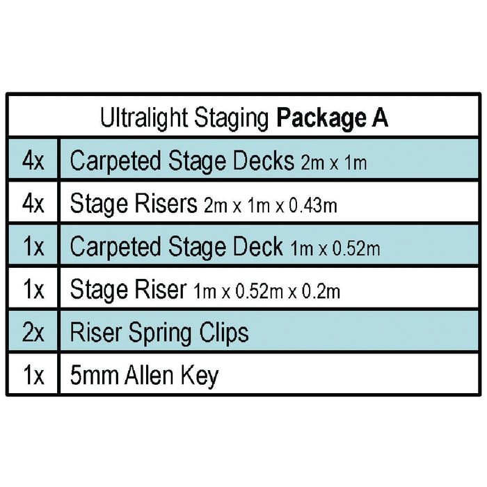 Gopak Ultralight Staging Package A (13 Pack) Gopak