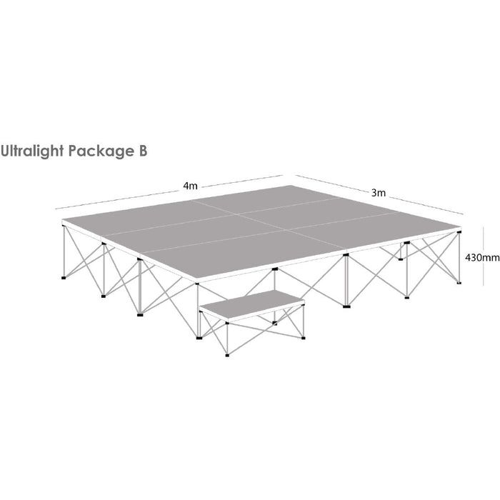 Gopak Ultralight Staging Package B (17 Pack) Gopak