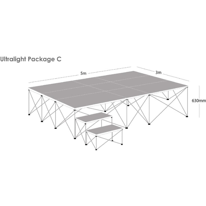 Gopak Ultralight Staging Package C (26 Pack) Gopak