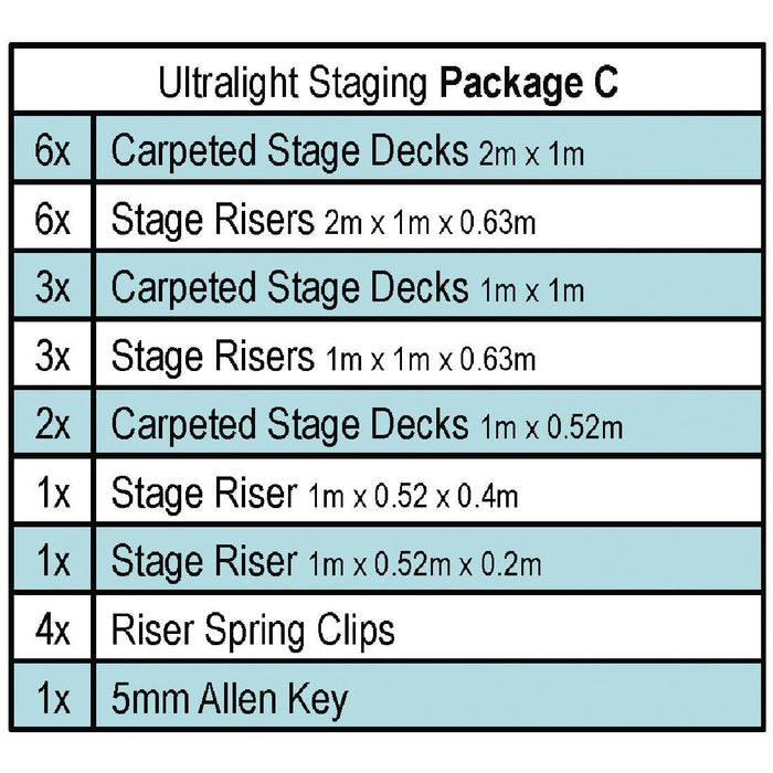 Gopak Ultralight Staging Package C (26 Pack) Gopak