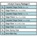 Gopak Ultralight Staging Package C (26 Pack) Gopak
