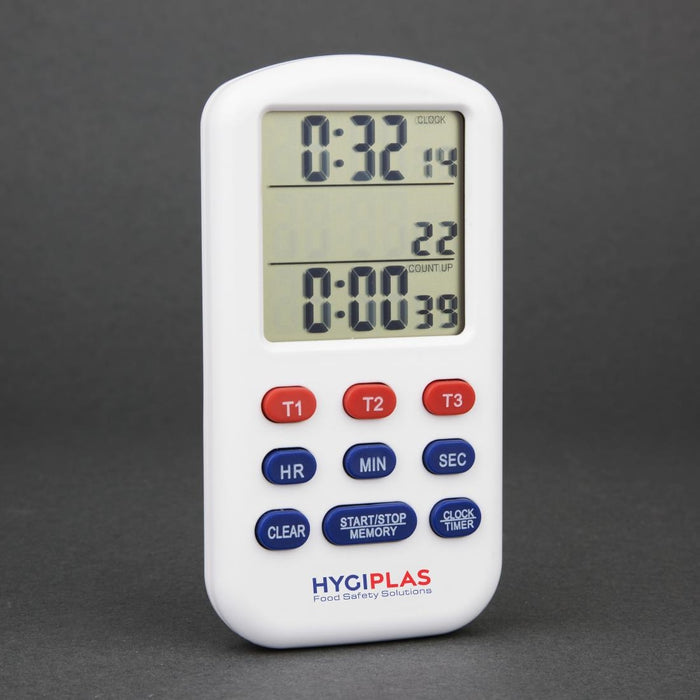Triple screen display. Easy to use multi-function interface.