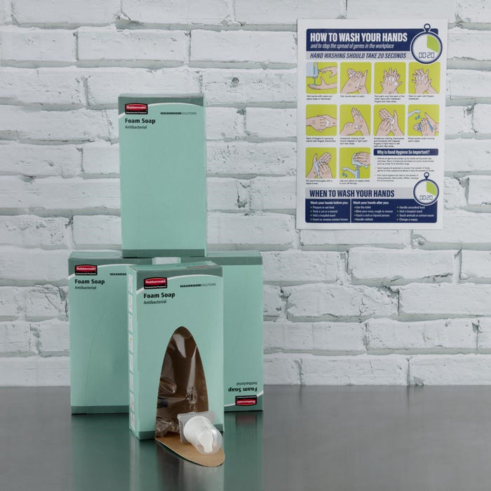 How To Wash Your Hands Sign A4 Self-Adhesive Vogue