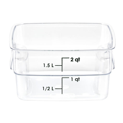 Polycarbonate. Capacity: 1.9Ltr