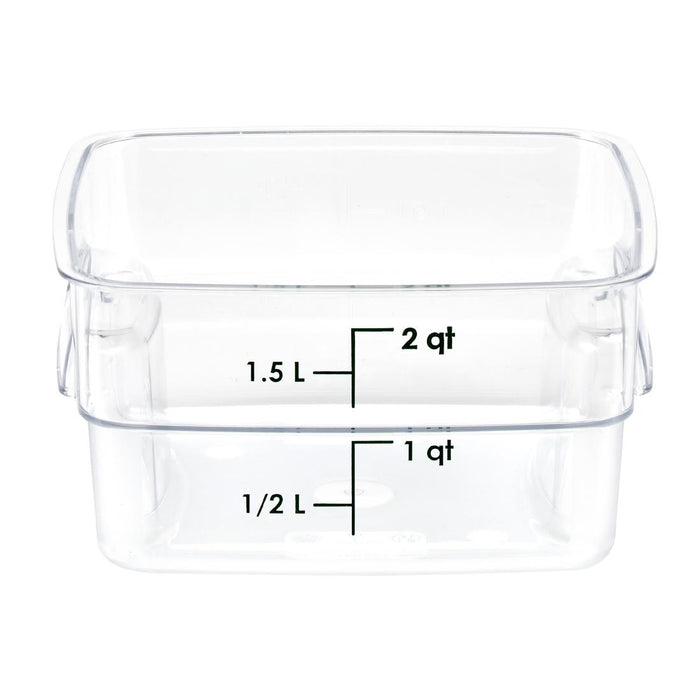 Polycarbonate. Capacity: 1.9Ltr
