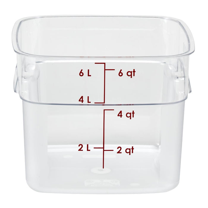 Polycarbonate. Capacity: 5.7Ltr
