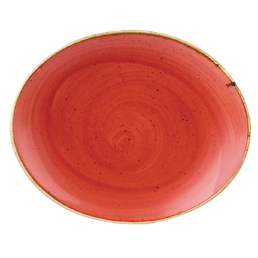 192(Ø)mm / 7.75"
