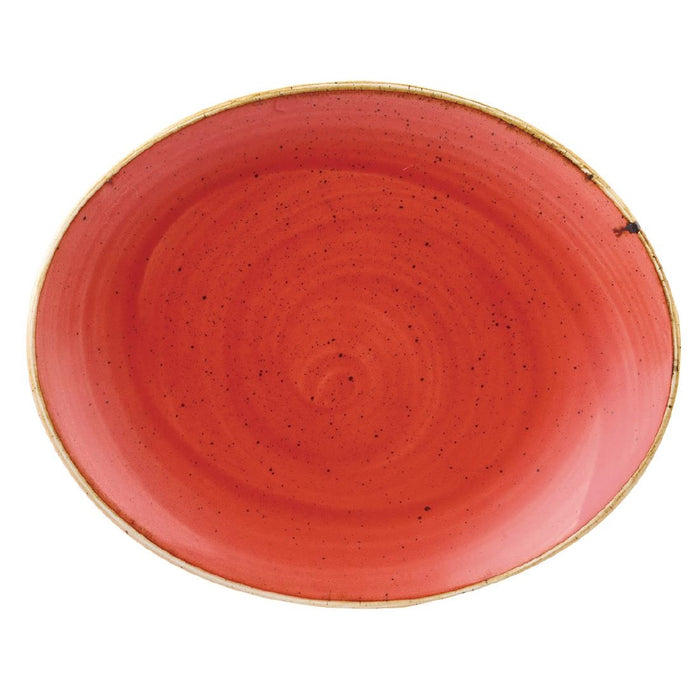 192(Ø)mm / 7.75"