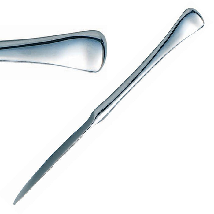 175(L)mm. Material: 18/10 Stainless Steel