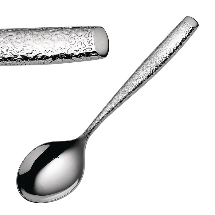 175(L)mm. Material: 18/10 Stainless Steel