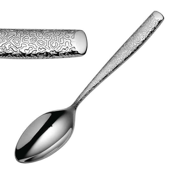 138(L)mm. Material: 18/10 Stainless Steel