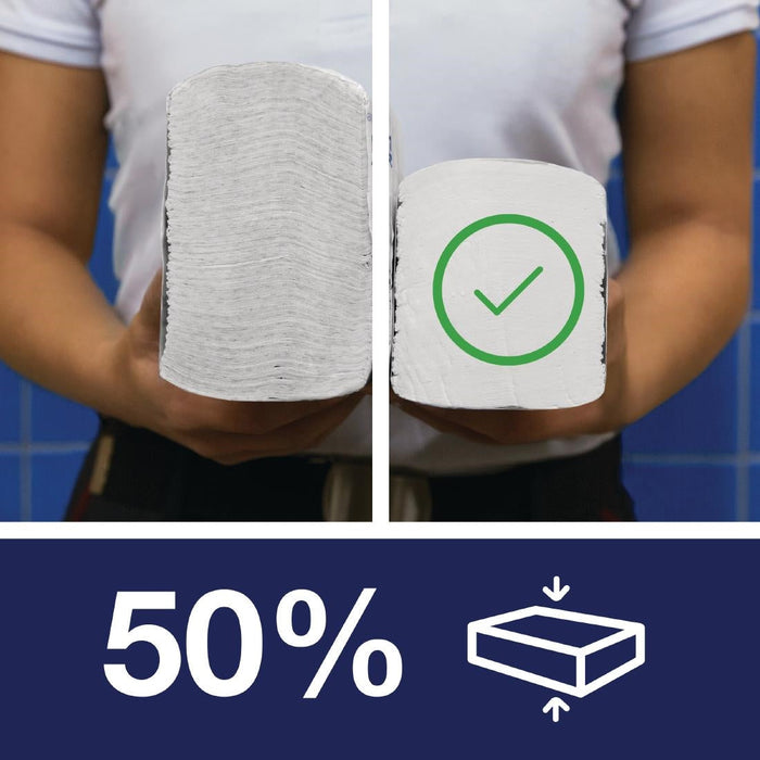 Tork PeakServe Continuous 1-Ply Hand Towels White (12x 410 Pack) Tork