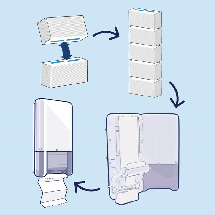 Tork PeakServe Continuous 1-Ply Hand Towels White (12x 410 Pack) Tork