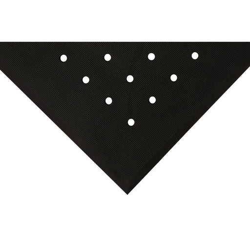 0.9(W) x 1.5(D)m. With Drainage Holes