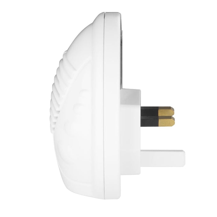 Eazyzap Plug-in Pest Repeller (2 Pack) Eazyzap