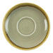 160(Ø)mm | 6½(Ø)". Matching Cup: GP480. Lifetime Edge-Chip Warranty