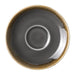 115(Ø)mm / 4.5". Fits cups: HC388, GP328, GP344, GP360, GP476