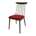Dimensions: 850(H)x430(W)mm | Red Seatpad