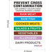 Hygiplas Colour Coded Wall Chart Hygiplas