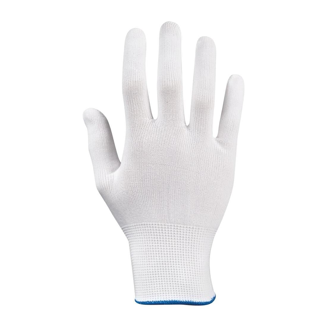 Hand Protection