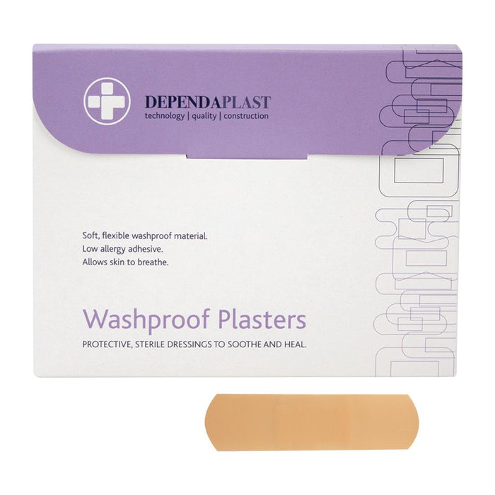 Washproof Protection. 75(L)x25(W)mm