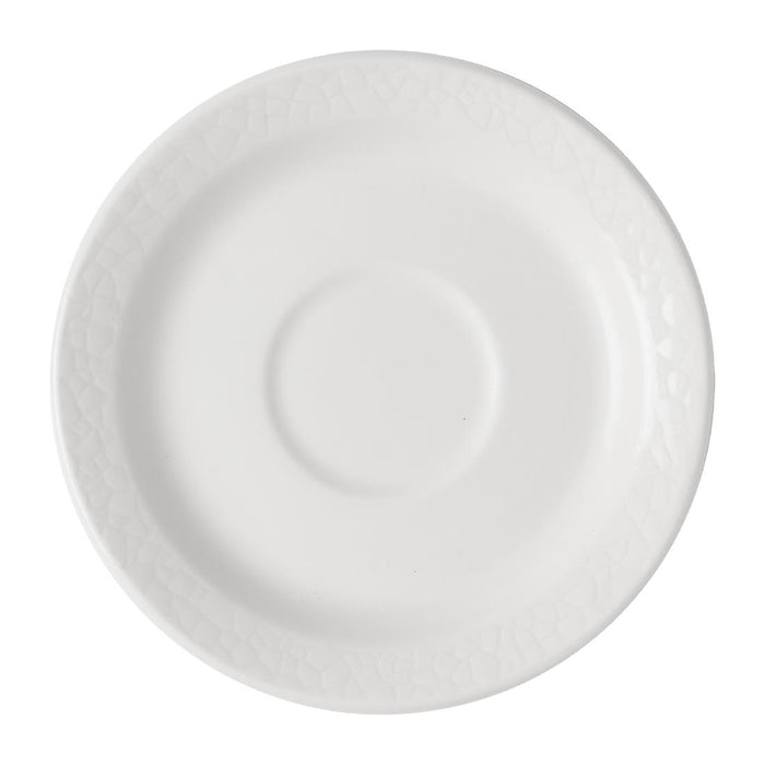 Super Vitrified Ceramic. 5 Year Edge Chip Warranty. 150(Ø)mm