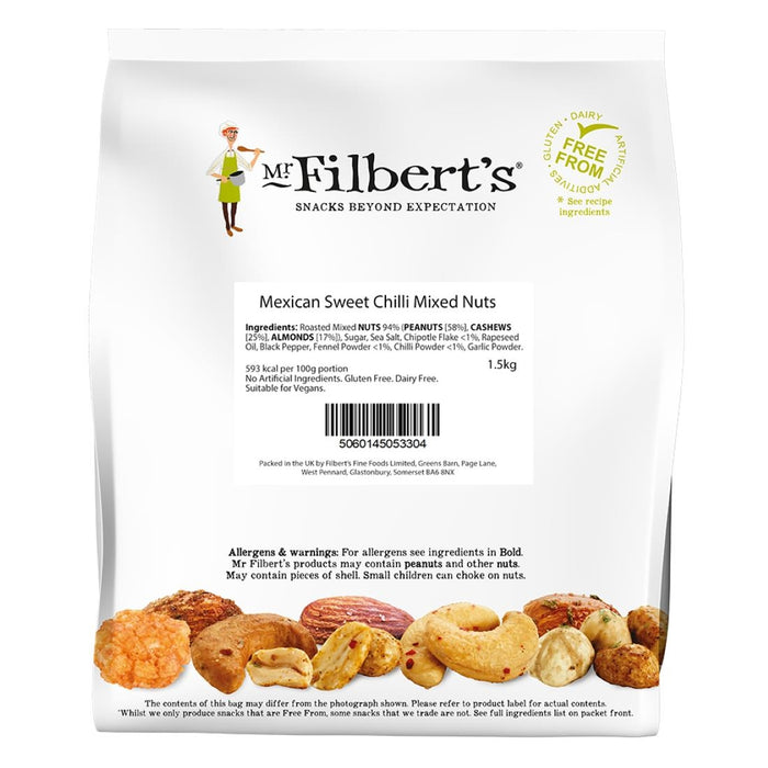 1.5kg. Single pack