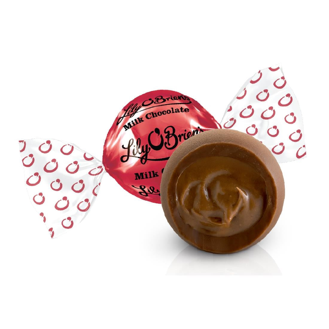 Sweets and Chocolates
