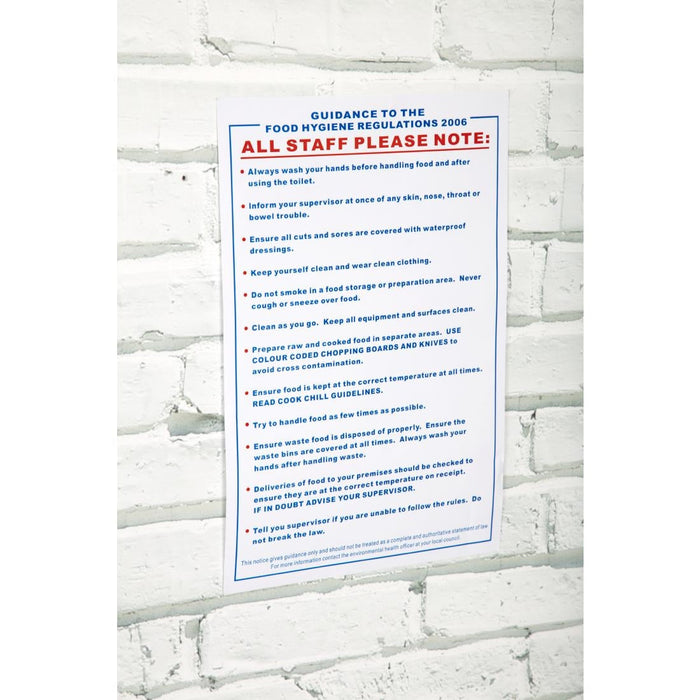 Vogue Food Safety Act 2006 Guidance Sign Vogue