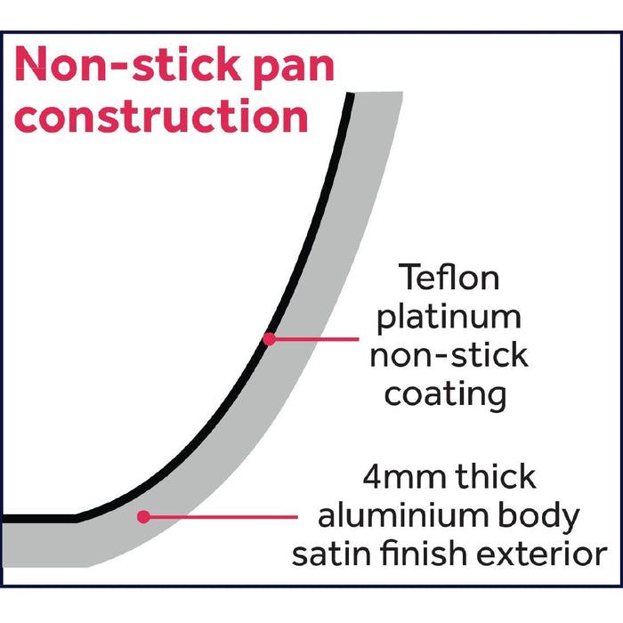 Vogue Aluminium Non-stick Teflon Platinum Plus Sauté Pan 24cm Vogue