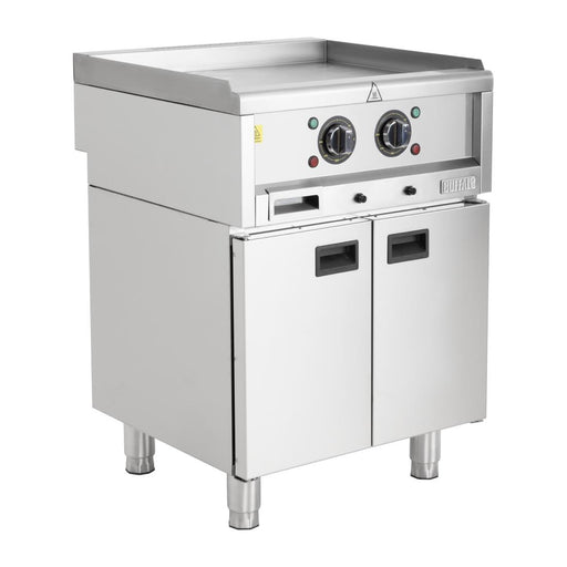 4.5kW, 400V Three phase. Hardwired.