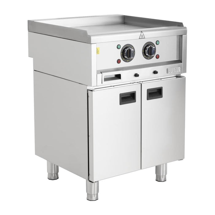 4.5kW, 400V Three phase. Hardwired.