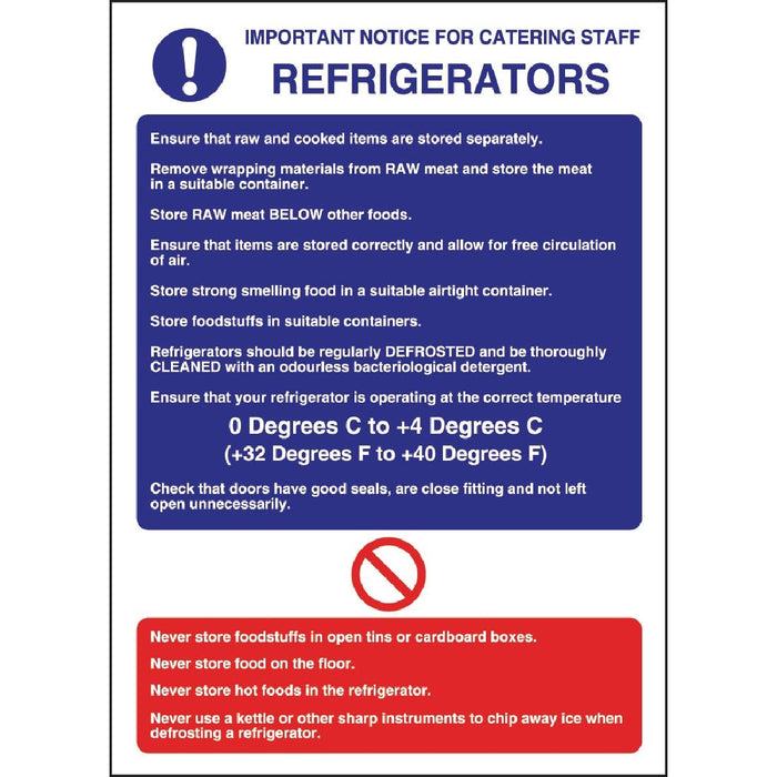 Vogue Refrigerator Guidelines Sign Vogue