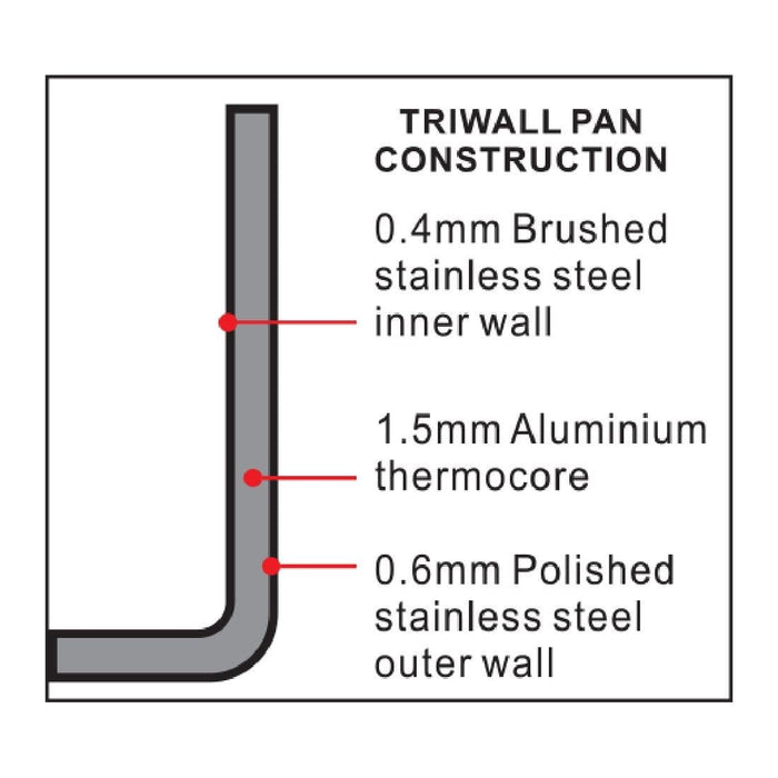 Vogue Tri Wall Wok Flat Base 300mm Vogue