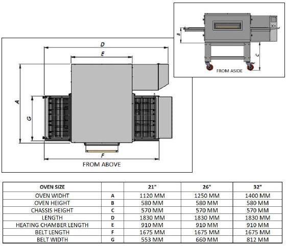32" Canmac Conveyor Pizza Oven Gas 