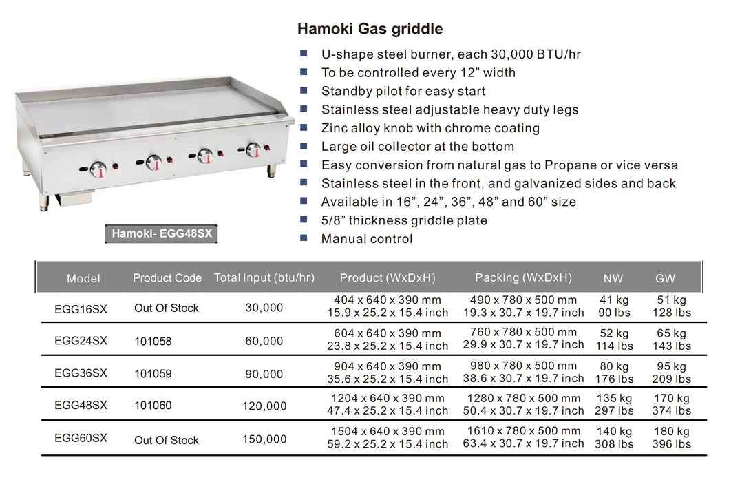 101060 - Gas Countertop Griddle Quad Control