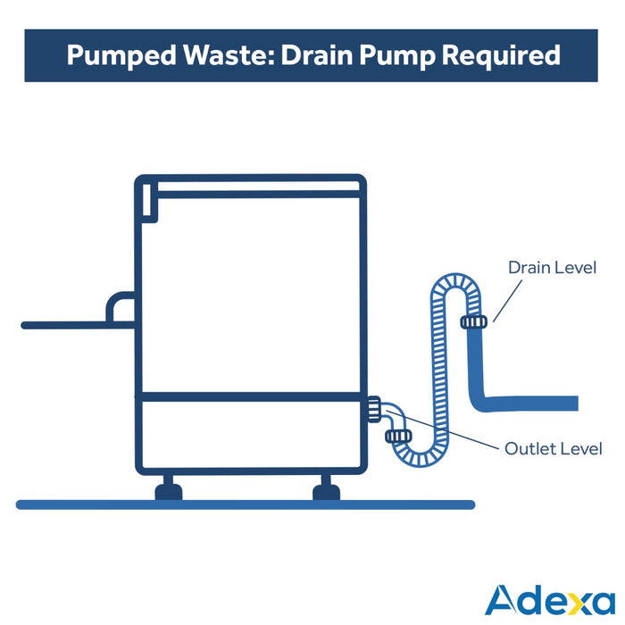 Commercial Dishwasher 540 plates/hour 500mm basket Drain pump Detergent pump 13A | Omniwash 5000STDDPS