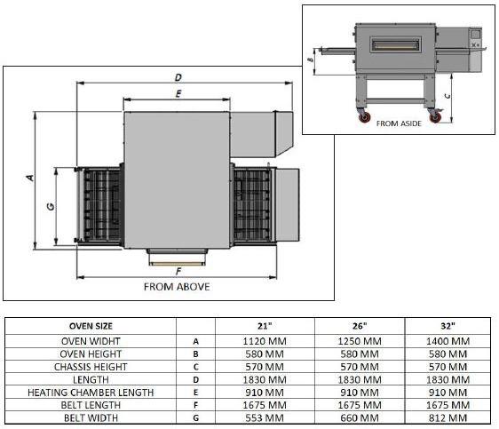 Canmac 21" Electric Conveyor Pizza Oven 